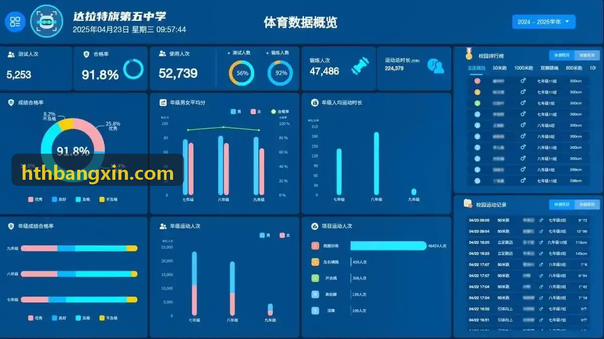 大众体育赛事与社群运营方案